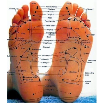Cegła solna 20x10x5cm do masażu stóp, na grzybicę i świąd – Sól Himalajska